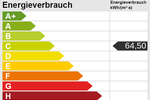 Praxis 185 qm Empfang + 6 Zimmer - Gewerbeobjekt Schwerin Paulsstadt | Angebot:26818945